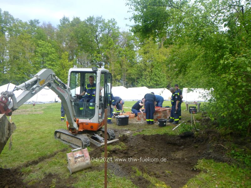 Einsatz eines Minibagger