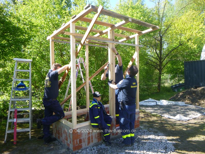 Ausrichten des Aufbau