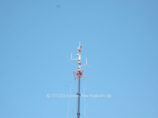 Antennenkonfiguration auf dem Mast