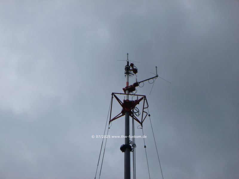 mehrere analoge Rundstrahlantennen und die DomeCam im Einsatz