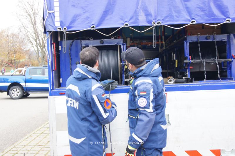 Verlasten des Feldfernkabel