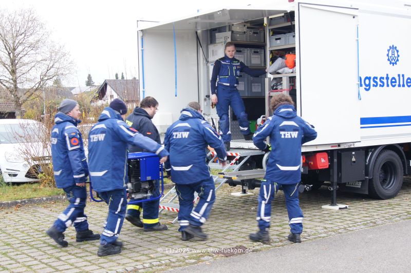 Verlasten des Stromaggregat