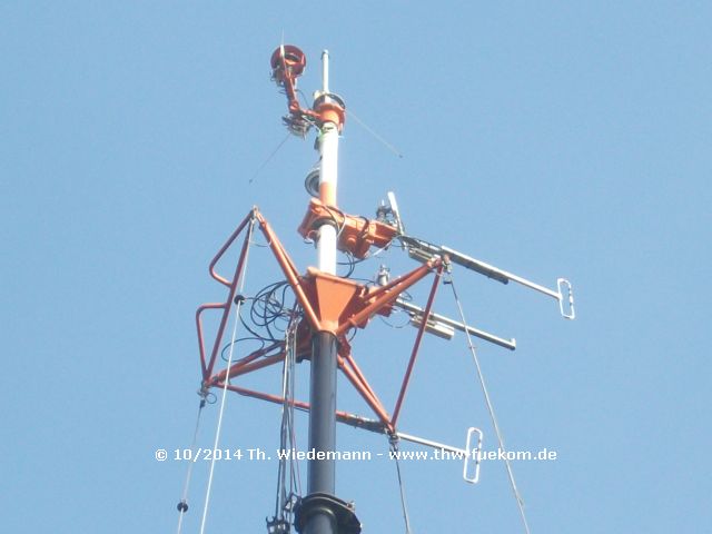 Antennenbestückung auf dem Mast