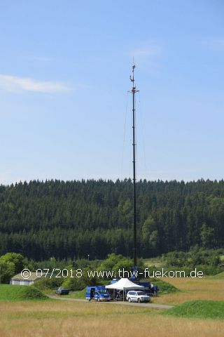 DomeCam und RiFu System auf dem Antennenträger