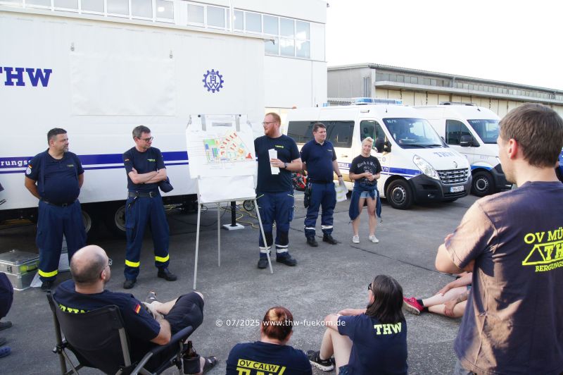 Einweisung der F&uuml;hrungskr&auml;fte f&uuml;r den Abbau